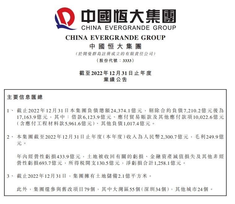 巴萨还在重建当中，我仍然很乐观，我对球队充满信心，我们必须继续努力、别无选择。